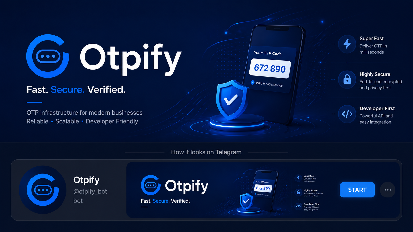 Otpify - OTP GACOR